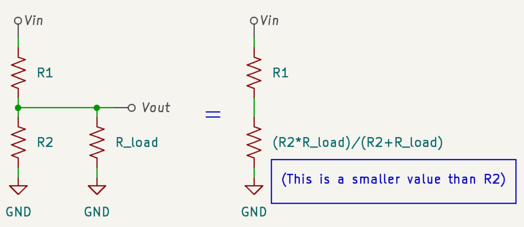 Figure 3.5: Adding a loading resistance to the voltage divider causes the voltage divider to "see" a lower value of R2, resulting in a lower output voltage.