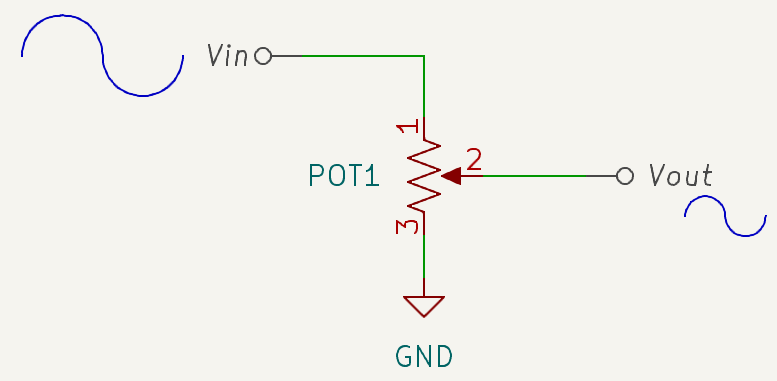 Figure 3.6: A volume control, built with a potentiometer acting as a variable AC signal voltage divider.