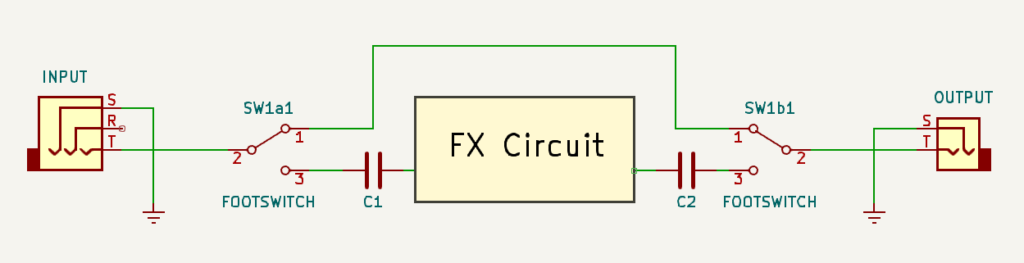 Figure 2.5: The True Bypass circuit with charge-blocking (DC-blocking) capacitors on the input and output.