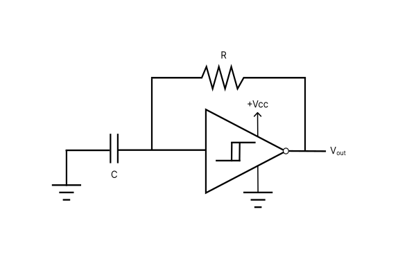 Schmitt Trigger Oscillator circuit