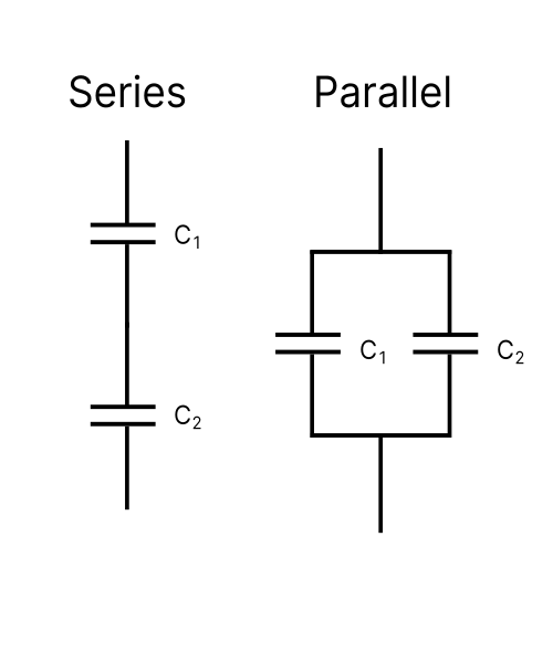 Series and parallel configuration of capacitors C1 and C2.