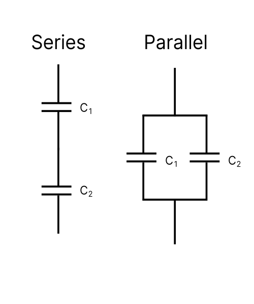 adding capacitors in series calculator