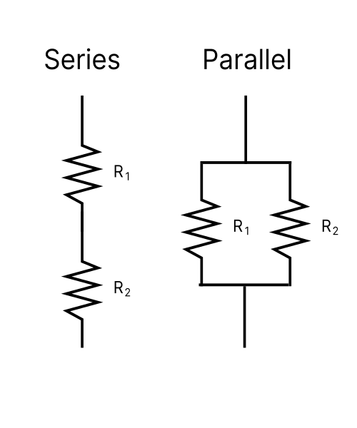 Series and Parallel resistor configuration for series and parallel calculator tool.