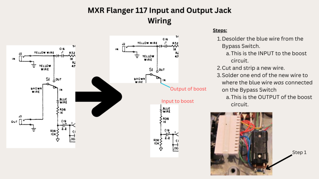 MXR Flanger Volume Drop input and output wiring changes.
