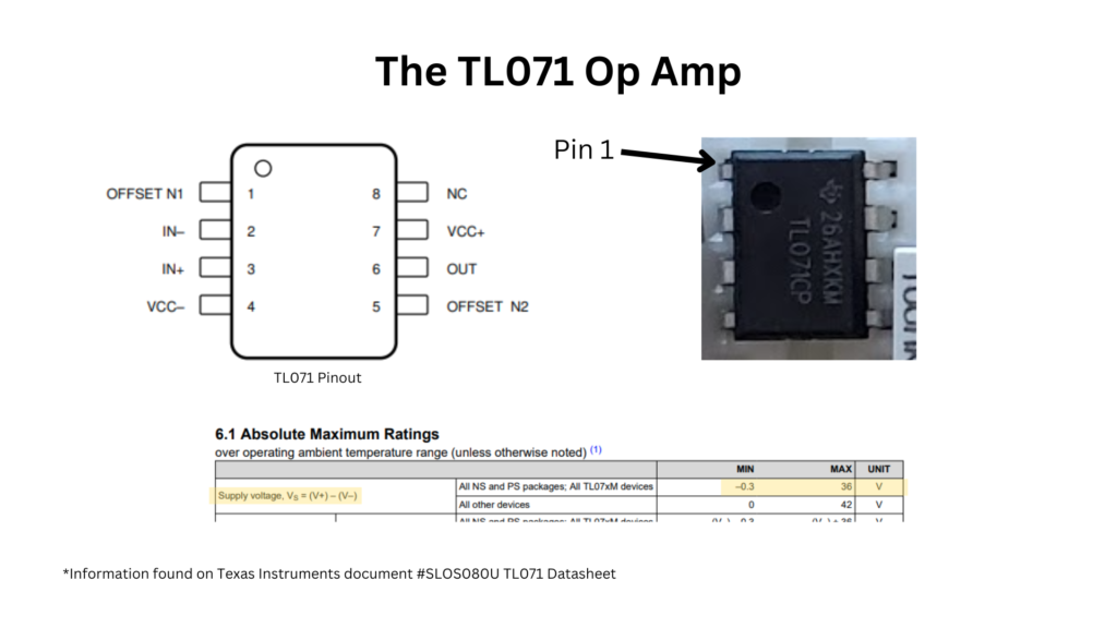 TL071 Overview information, including the pinout, pin 1 designation, and absolute maximum ratings.