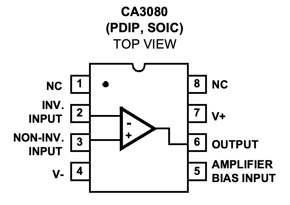 The CA3080 OTA pinout, used in the MXR Dyna Comp