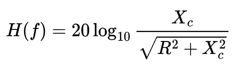 Transfer function of a low-pass filter.