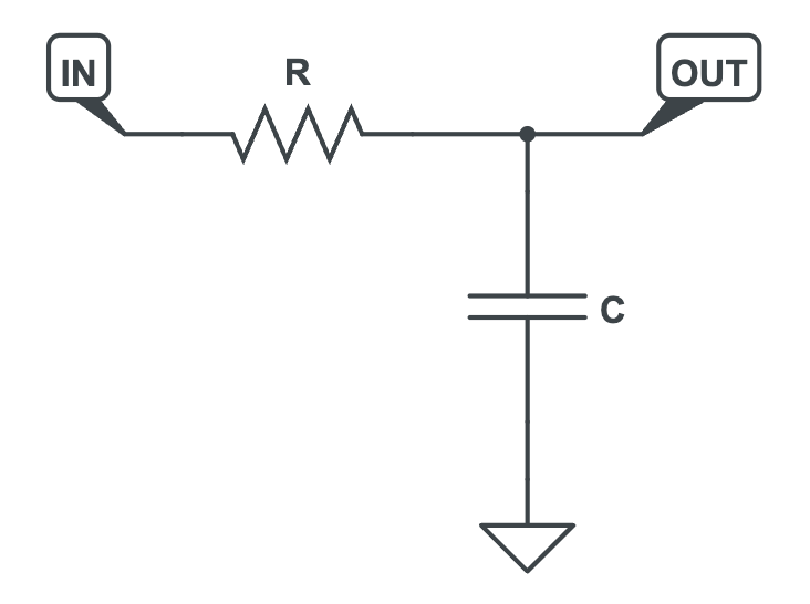 RC Low Pass Filter Circuit