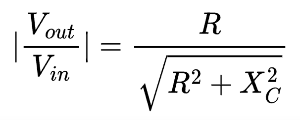 Magnitude of an RC High-Pass filter.