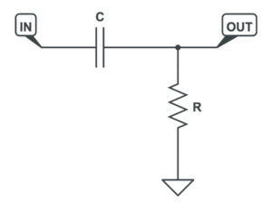 High Pass Passive RC Filter circuit