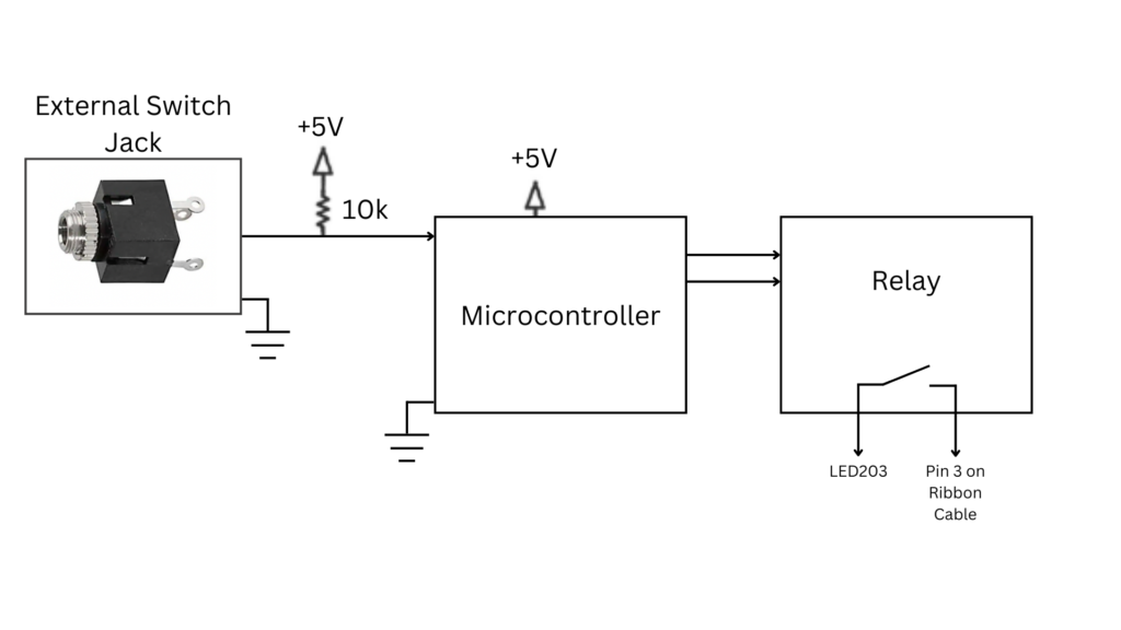 Block Diagram for the Gamechanger Audio PLUS Pedal External Switch Modification