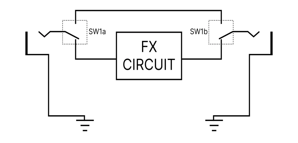 Block diagram of true bypass circuit.