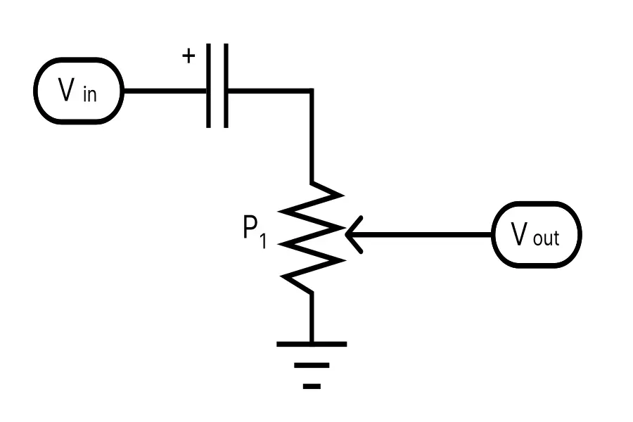 Figure 4.3 The attenuator with input and output signals.