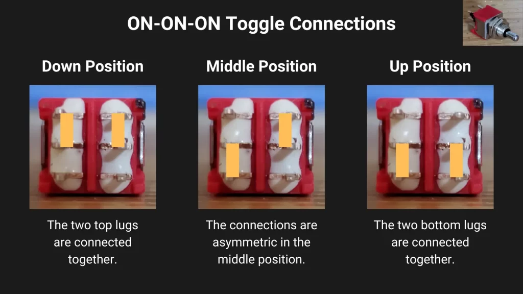 DPDT ON-ON-ON Pinout