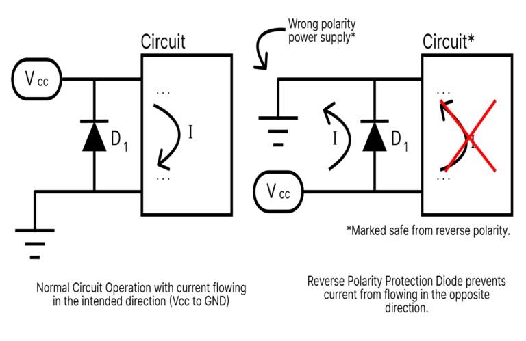 Showing parallel diode reverse polarity protection.