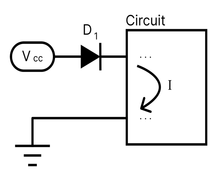 Figure 5.3 The diode used in a series configuration for Reverse Polarity Protection.