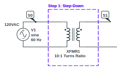 Step 1: Step-Down transformer with a turns ratio of 10:1.
