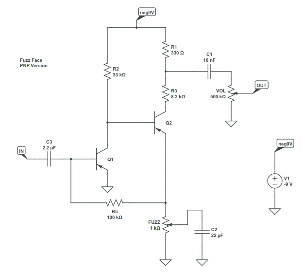 Figure 9.2 A PNP silicon Fuzz Face circuit with -9V power supply.