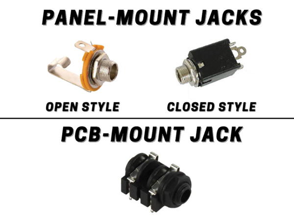 Figure 7.3 The difference between panel-mount jacks and board-mounted (PCB-mounted) jacks.