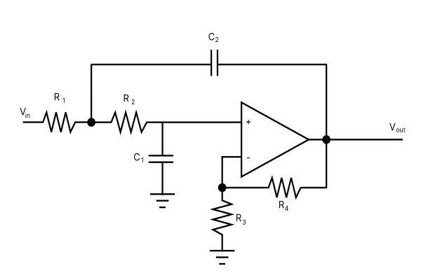 Sallen-Key low pass filter topology with op amp, two resistors and two capacitors.