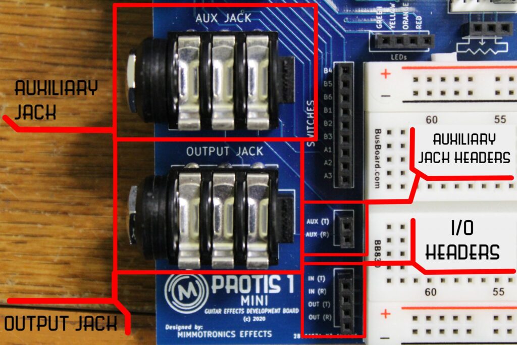 The output and auxiliary jack to the left of the PROTIS 1 MINI board.