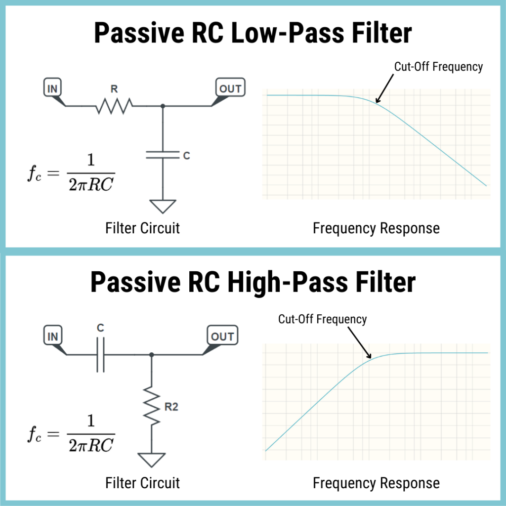 Circuit 6 Of 48 The Passive RC Filter Stompbox Electronics Circuit 6 Of 48 The Passive RC Filter Stompbox Electronics