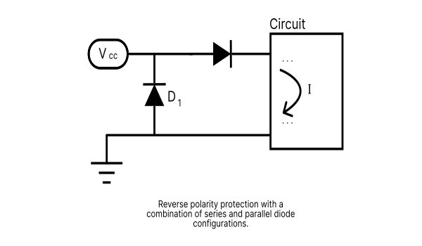 Figure 5.5 Series and parallel diode reverse polarity protection.