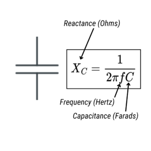 Capacitive Reactance (Xc) Calculator