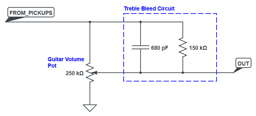 Treble Bleed Circuit