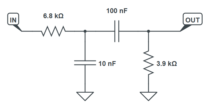 Figure 6.12 Passive Band Pass Filter using example values from above.