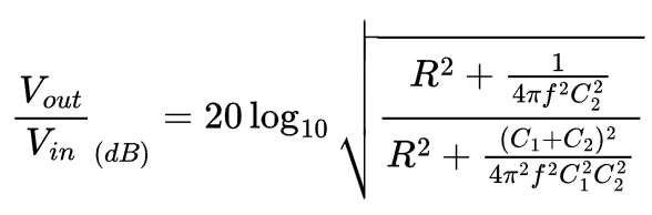 Transfer function of the RC high-pass shelving filter.